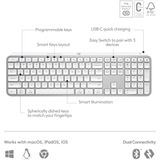 Logitech Clavier sans fil éclairé MX Keys S Advanced Blanc